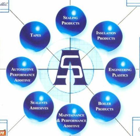 Maintenance Solutions